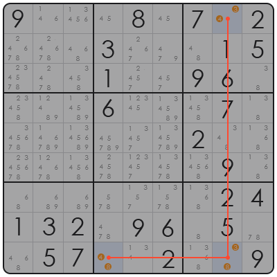 hardest sudoku game ever